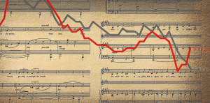 Like songs, the best graphs tell stories. Here are my 10 favourites from 2021