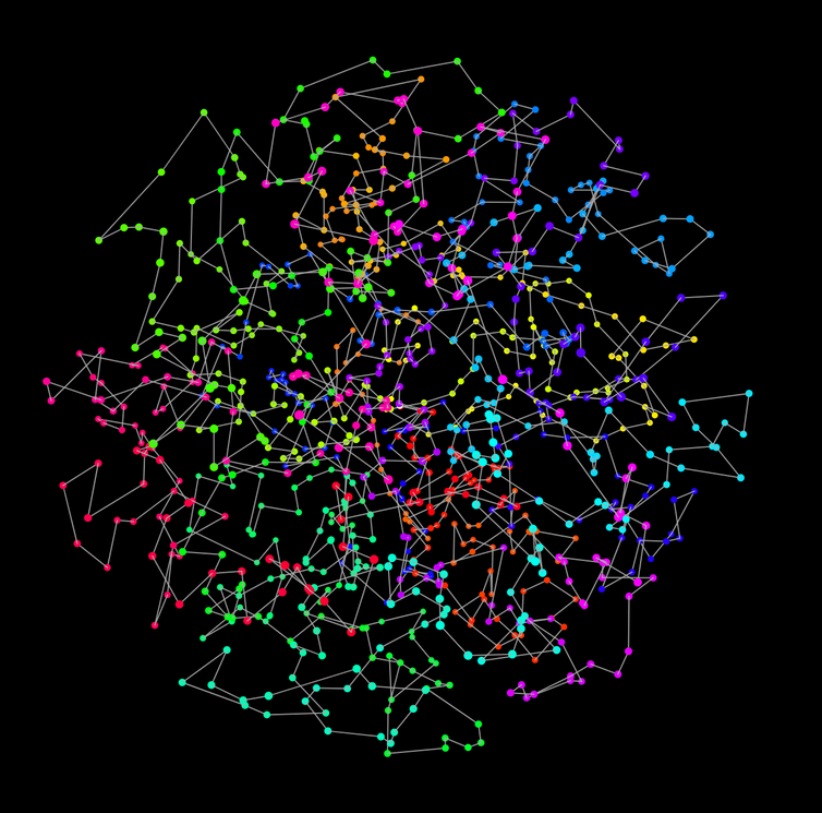 A diagram of colored dots with lines connecting them