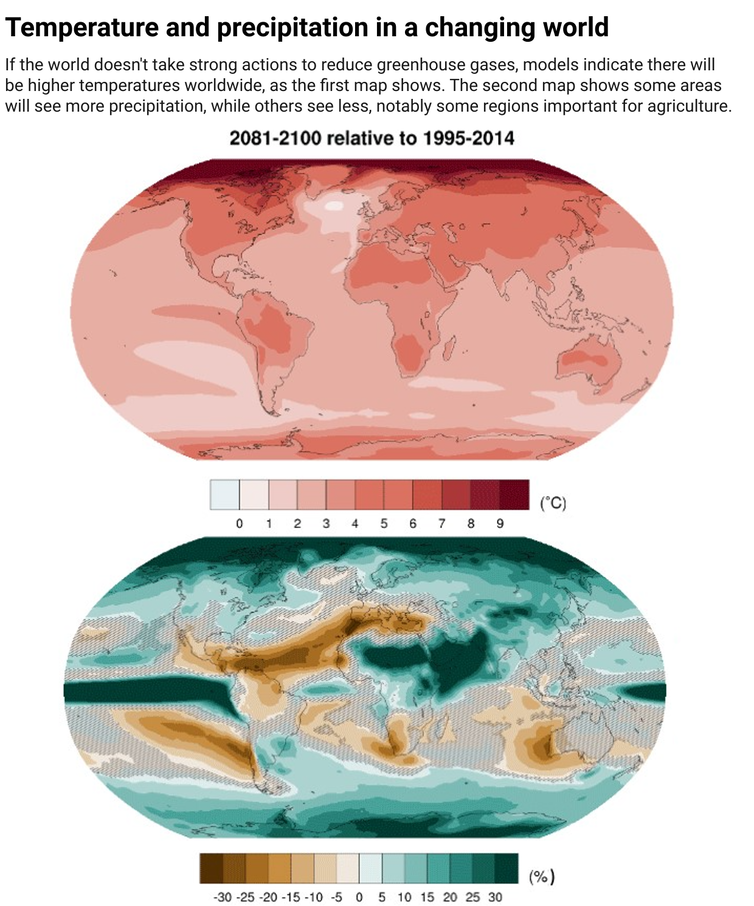 Models of future temperature and precipitation in map form