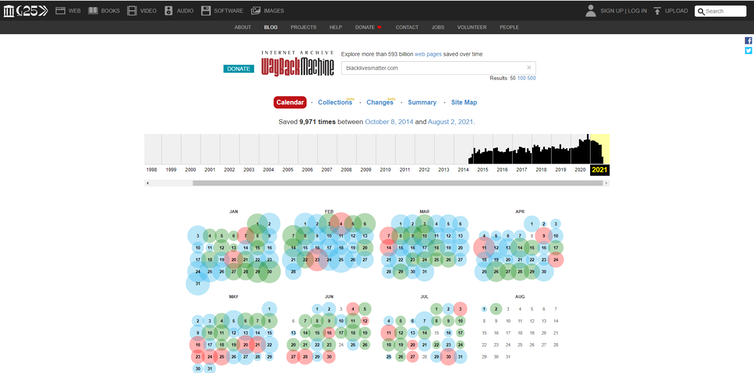 A webpage from the Wayback Machine showing 9971 available search results for 'Black Lives Matter' between October 8, 2014, and August 2, 2021.