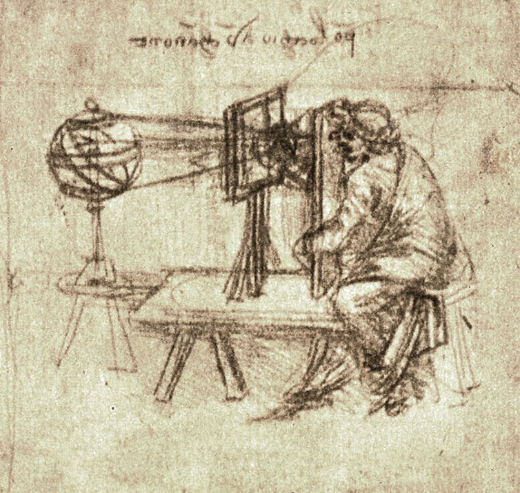 Leonardo Da Vinci Drawing Device, pictured in his Codex Atlanticus