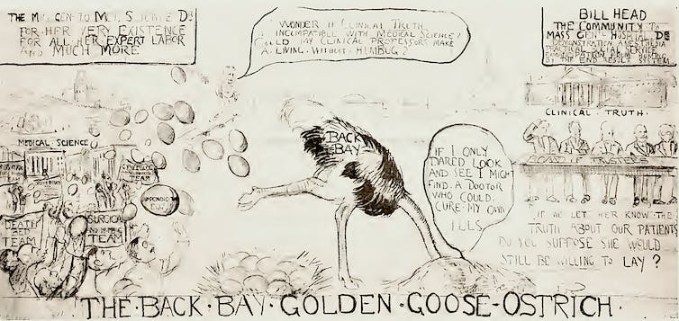 Satirical cartoon titled The Back Bay Golden Goose Ostrich of an ostrich with head in the sand laying eggs being caught by group of men.