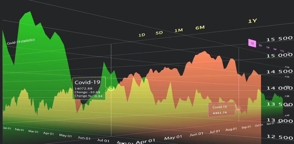 If 1% of COVID-19 cases result in death, does that mean you have a 1% chance of dying if you catch it? A mathematician explains the difference between a population statistic and your personal risk