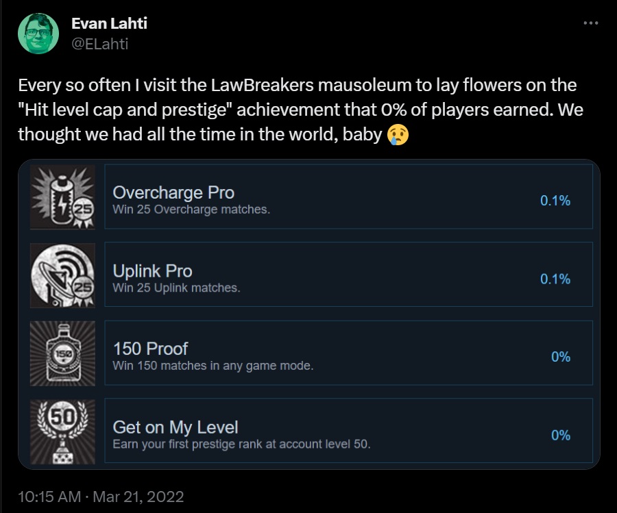 LawBreakers achievement screen showing 0% of players prestiged in the multiplayer game before it went under