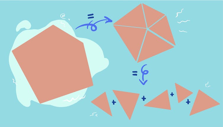 A pentagon, the same pentagon split up into five triangles, and the five separate triangles