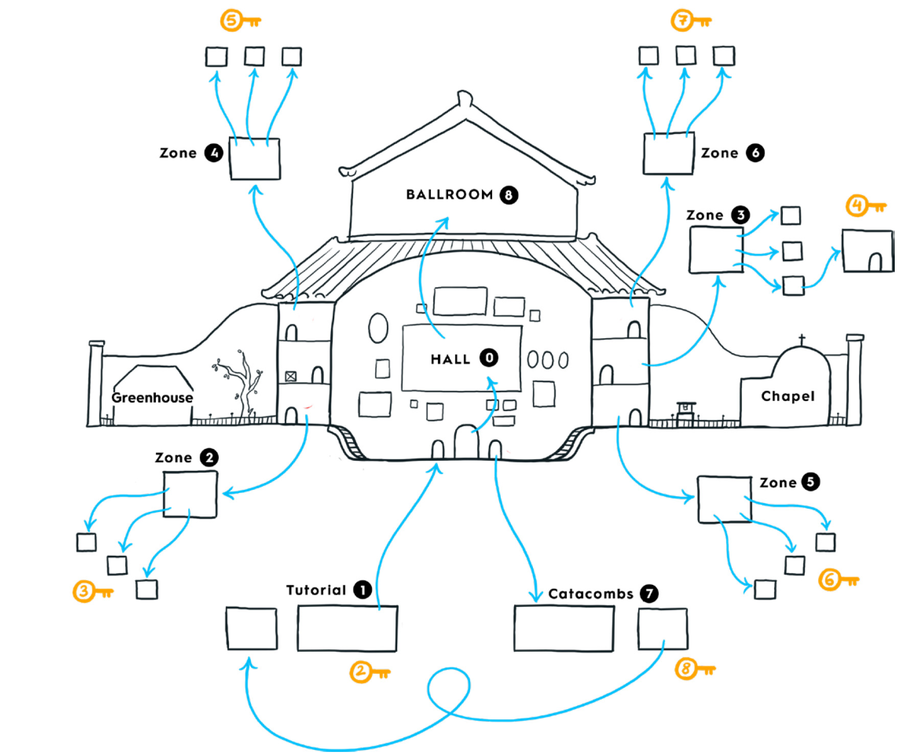 A diagram of the game's world and puzzle locations.