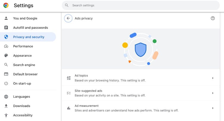 A screenshot of a Chrome settings page listing Ad topics, Site-suggested ads and Ad measurement