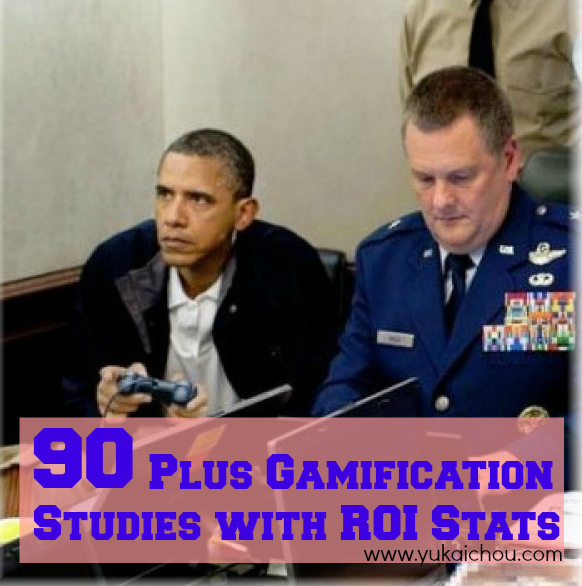 Comprehensive List of 90+ Gamification Examples & Cases with ROI Stats (2024)