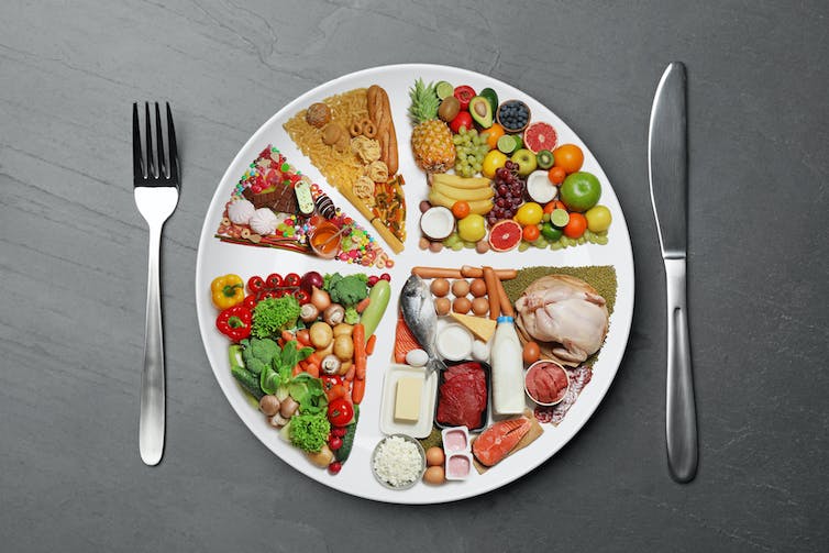 Overhead photo of a plate with many different foods depicting different food groups and their relative importance