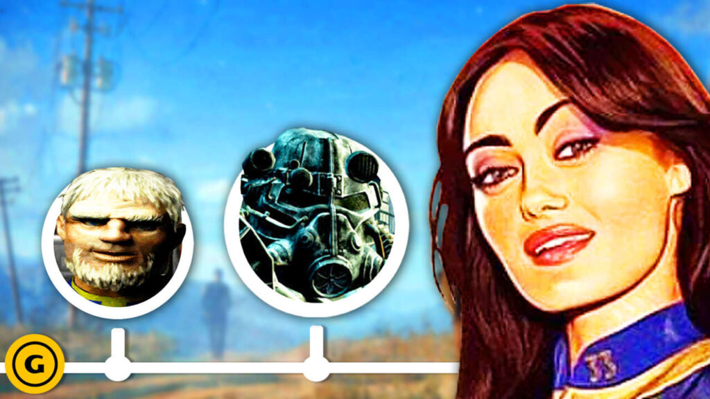 The Complete FALLOUT Timeline Explained!