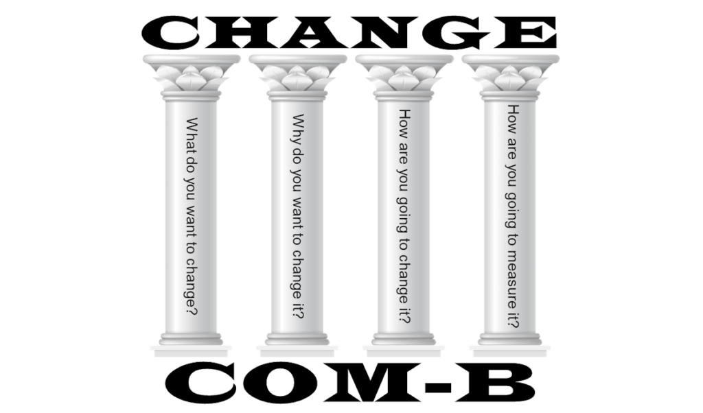 Combchange Behaviour Change COM B and the 4 Pillars of Change