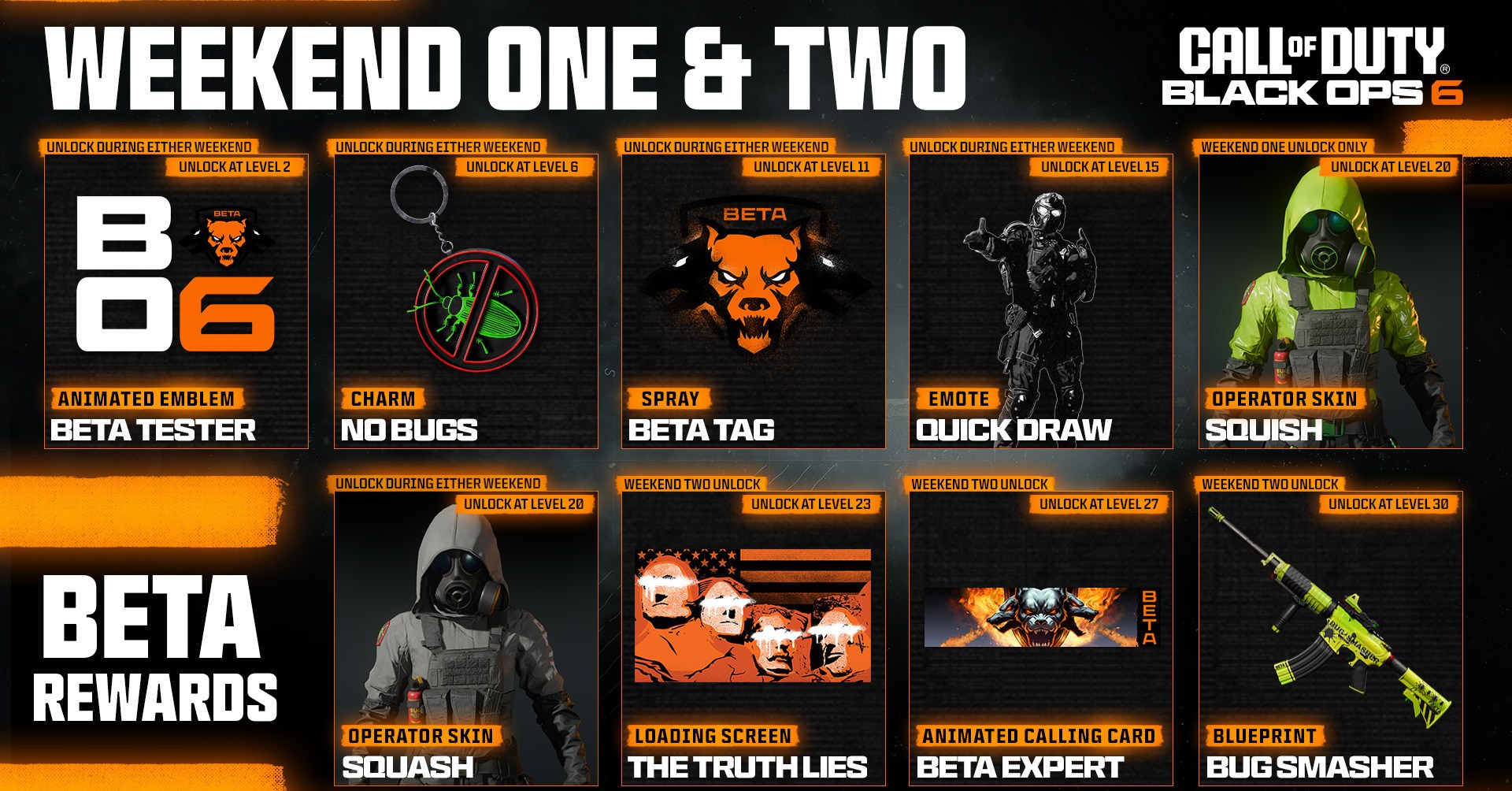 Black Ops 6 beta weekend rewards infographic