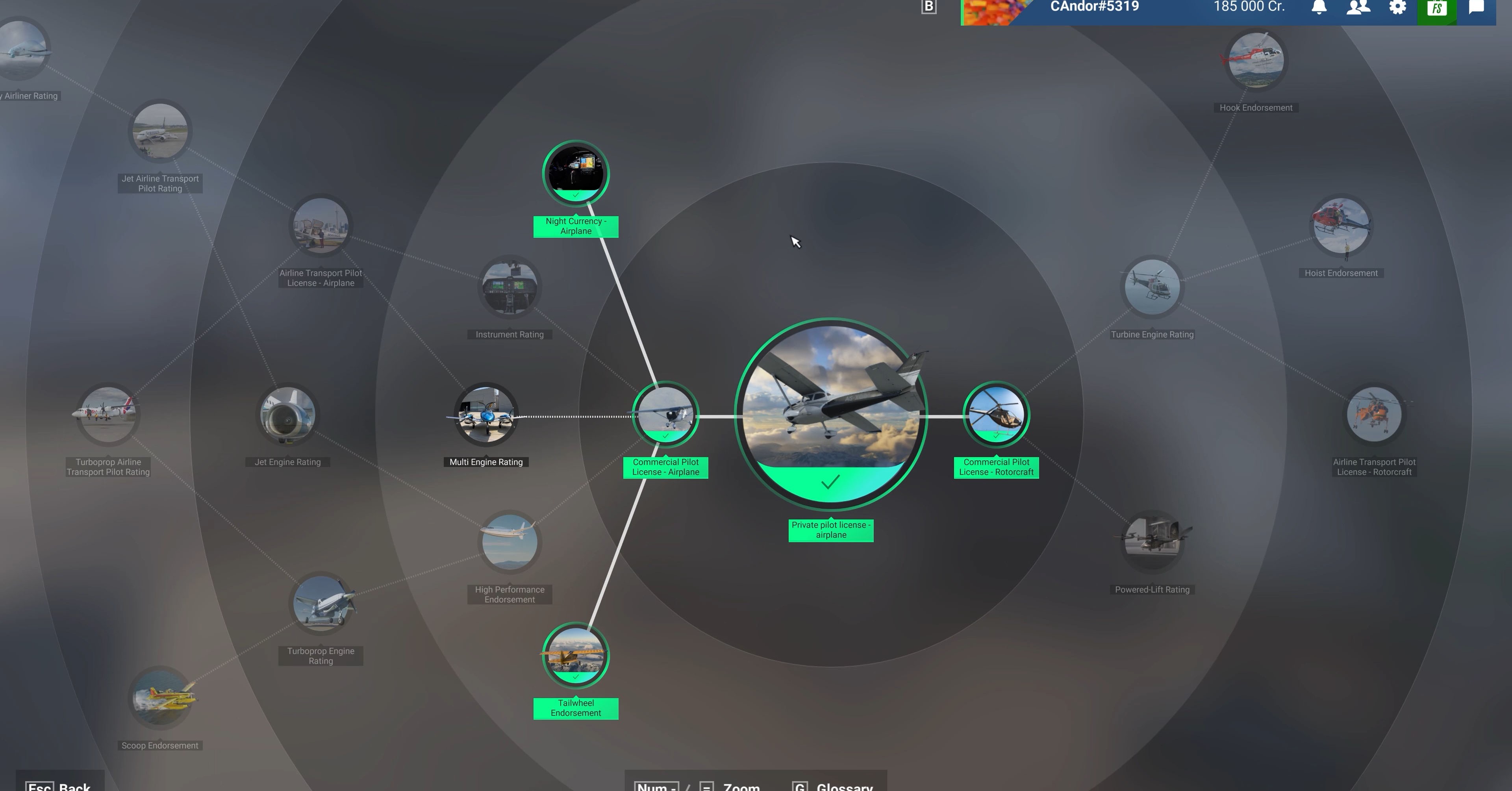 A career tree in MSFS 2024, showing the exams needed to open up new activities in-game.